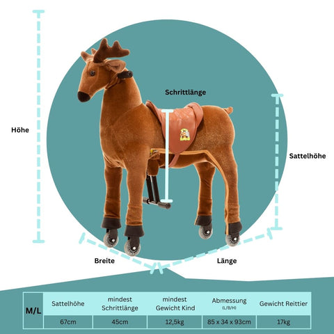 Lenkbares Reittier - Rentier Rudi